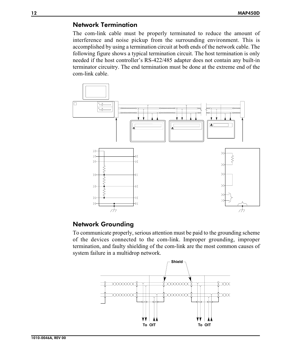 Network termination, Network grounding | B&B Electronics MAP450D User Manual | Page 12 / 20