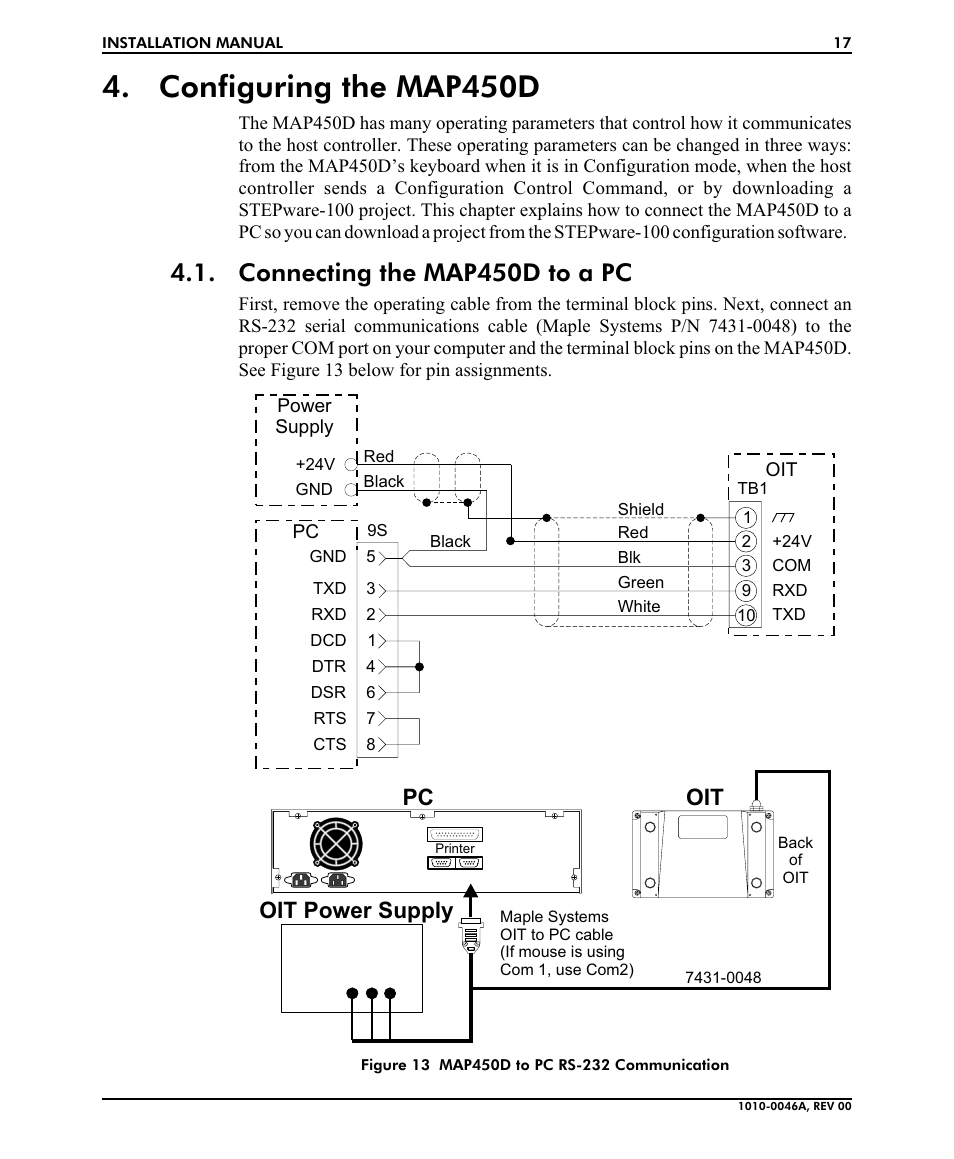 Con fig uring the map450d 17, Con necting the map450d to a pc 17, Configuring the map450d | Connecting the map450d to a pc, Pc oit power supply | B&B Electronics MAP450D User Manual | Page 17 / 20