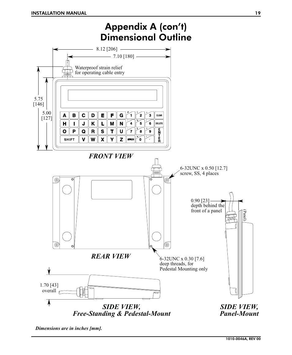Appendix a (con’t) dimensional outline, Side view, panel-mount | B&B Electronics MAP450D User Manual | Page 19 / 20