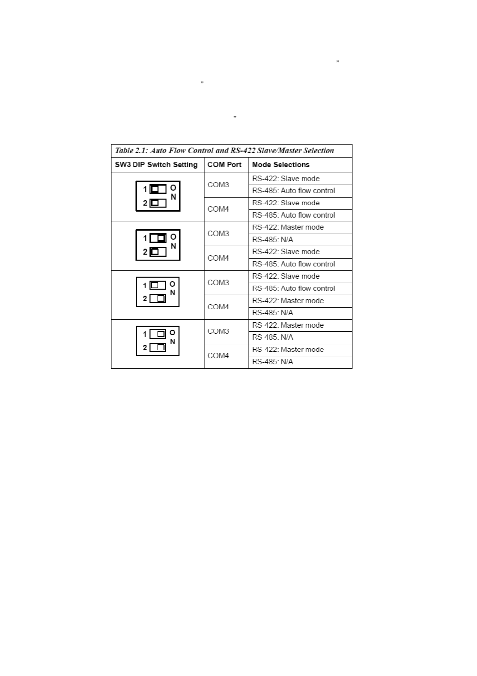 B&B Electronics Celeron M Universal Network Controller with PC/104 Extension UNO-2170 User Manual | Page 17 / 40