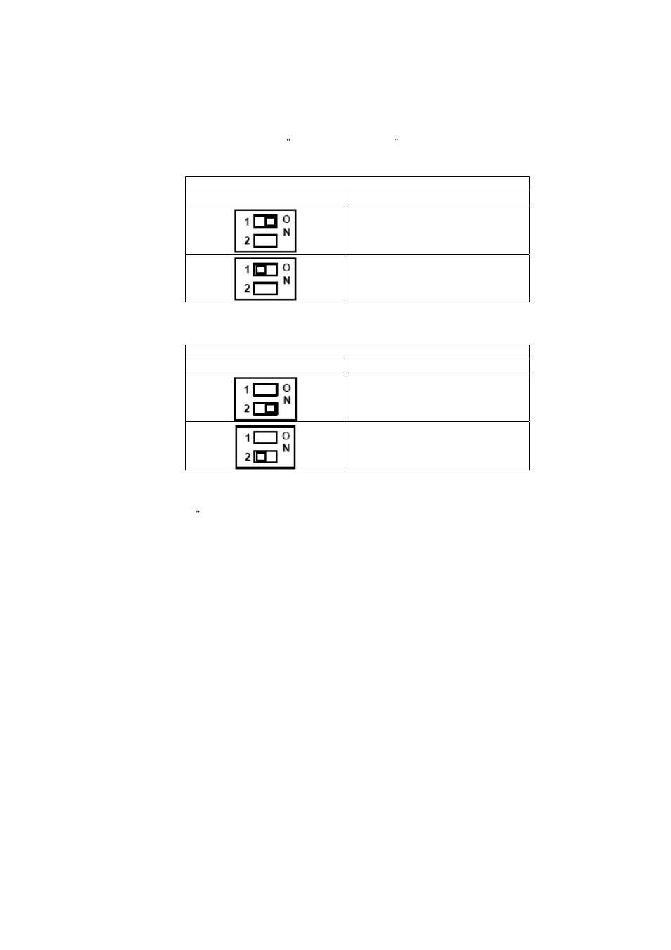 B&B Electronics Celeron M Universal Network Controller with PC/104 Extension UNO-2170 User Manual | Page 18 / 40