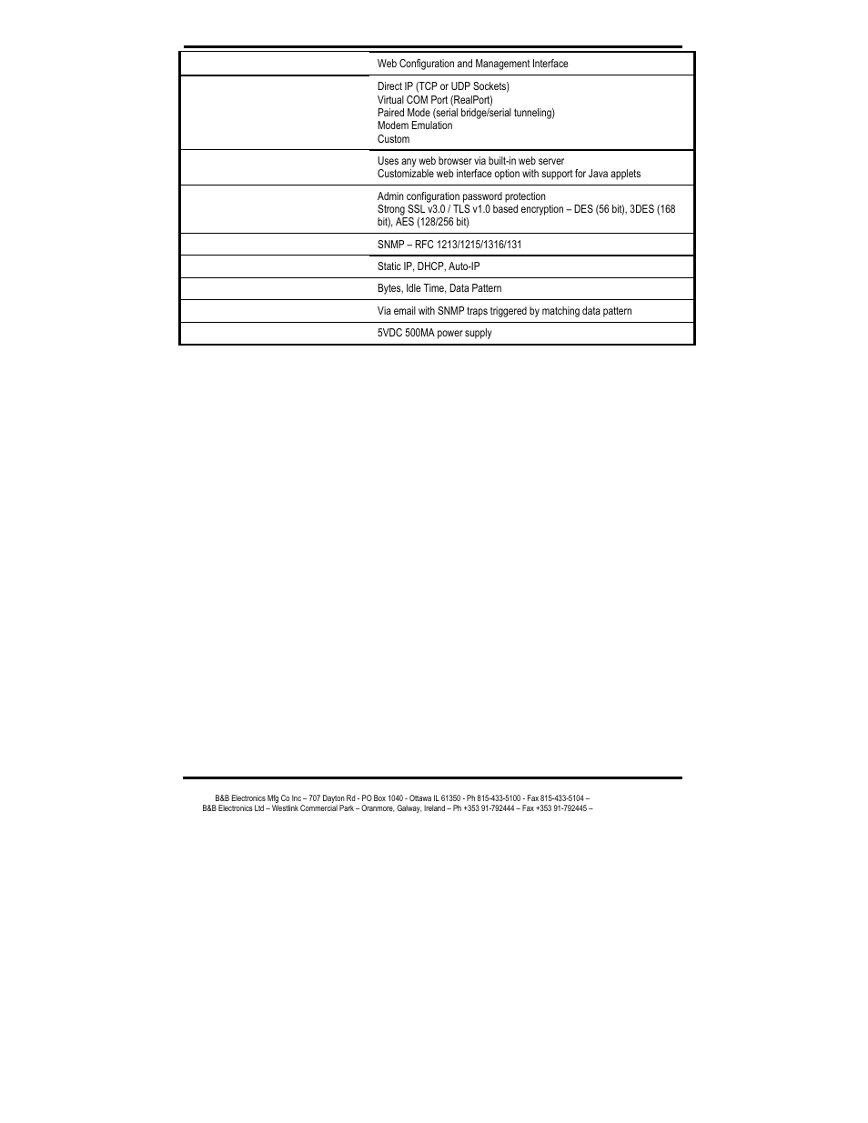 B&B Electronics RS-232 to Ethernet Converter ES1A User Manual | Page 51 / 54