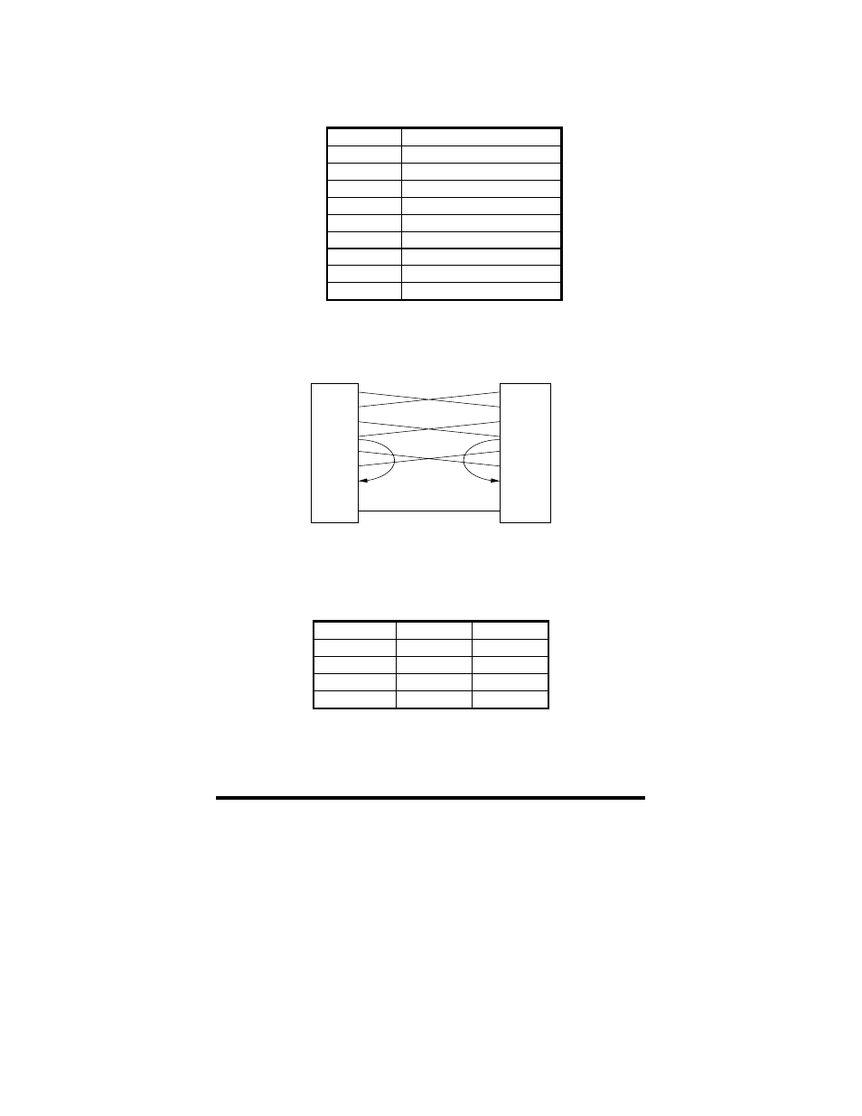 Cable pinout diagrams | B&B Electronics 232PCC User Manual | Page 14 / 17