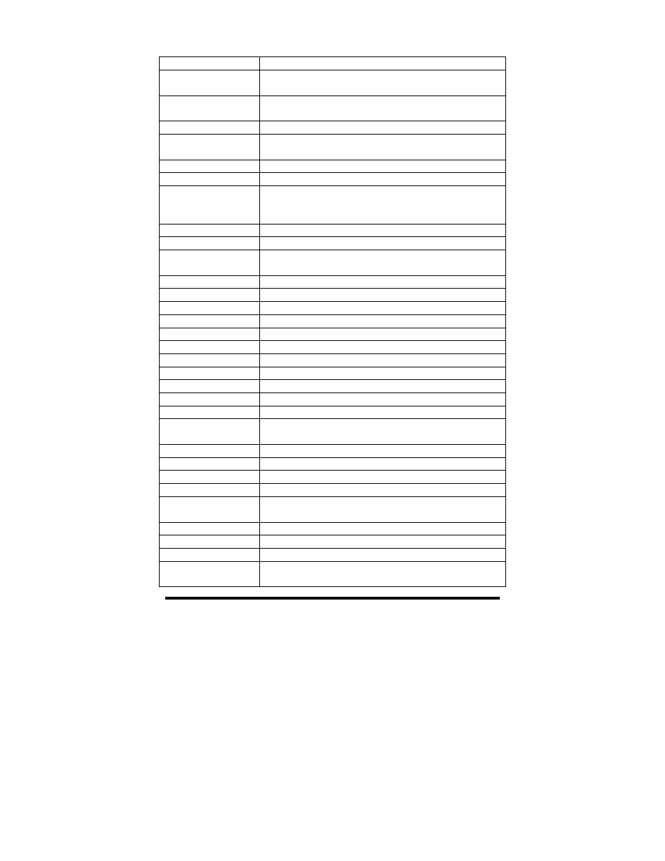 Specifications | B&B Electronics Zlinx ZP Series User Manual | Page 20 / 70