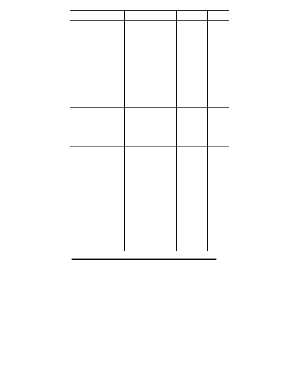 B&B Electronics Zlinx ZP Series User Manual | Page 25 / 70