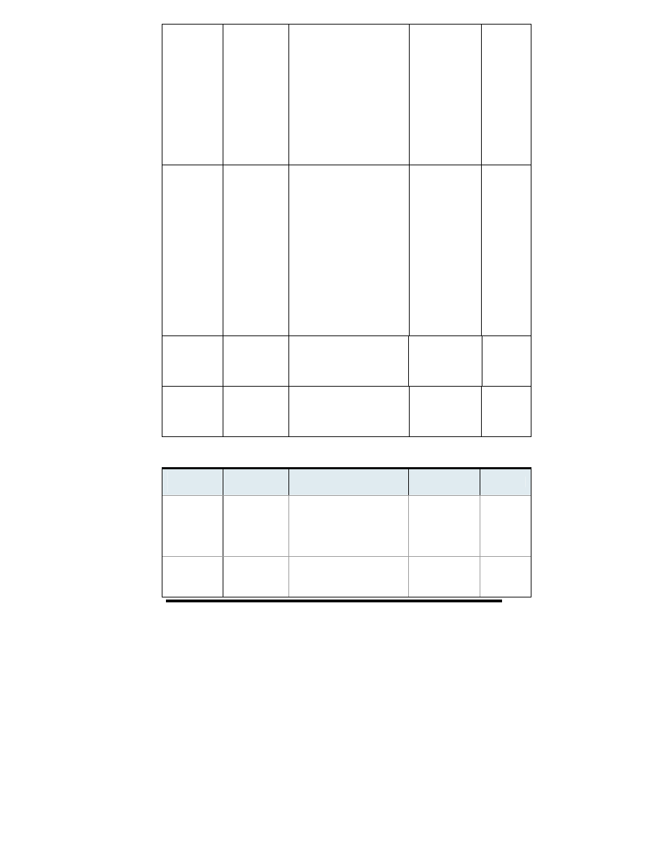 B&B Electronics Zlinx ZP Series User Manual | Page 31 / 70