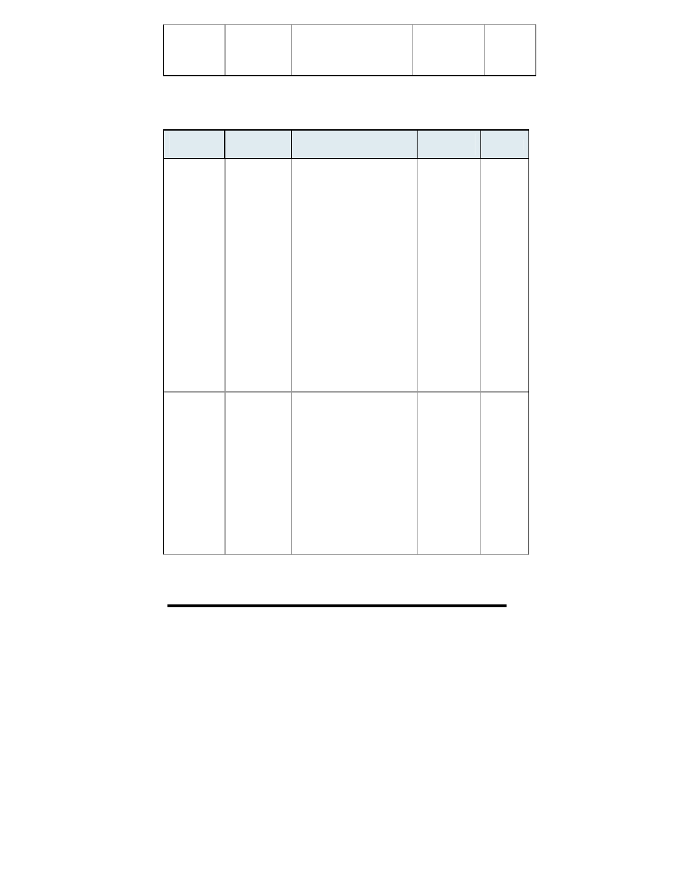 B&B Electronics Zlinx ZP Series User Manual | Page 32 / 70