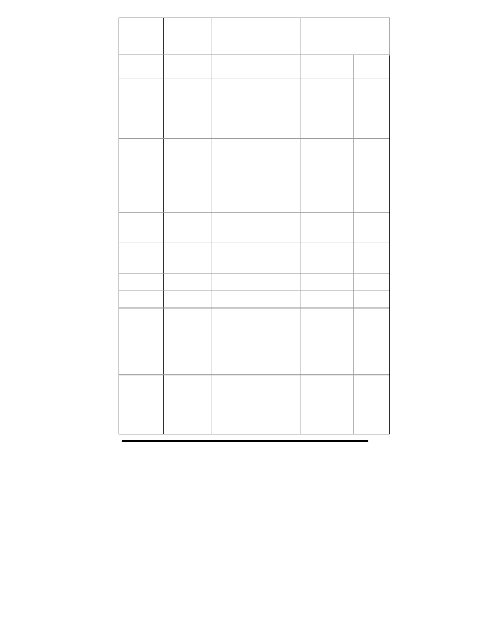 B&B Electronics Zlinx ZP Series User Manual | Page 36 / 70