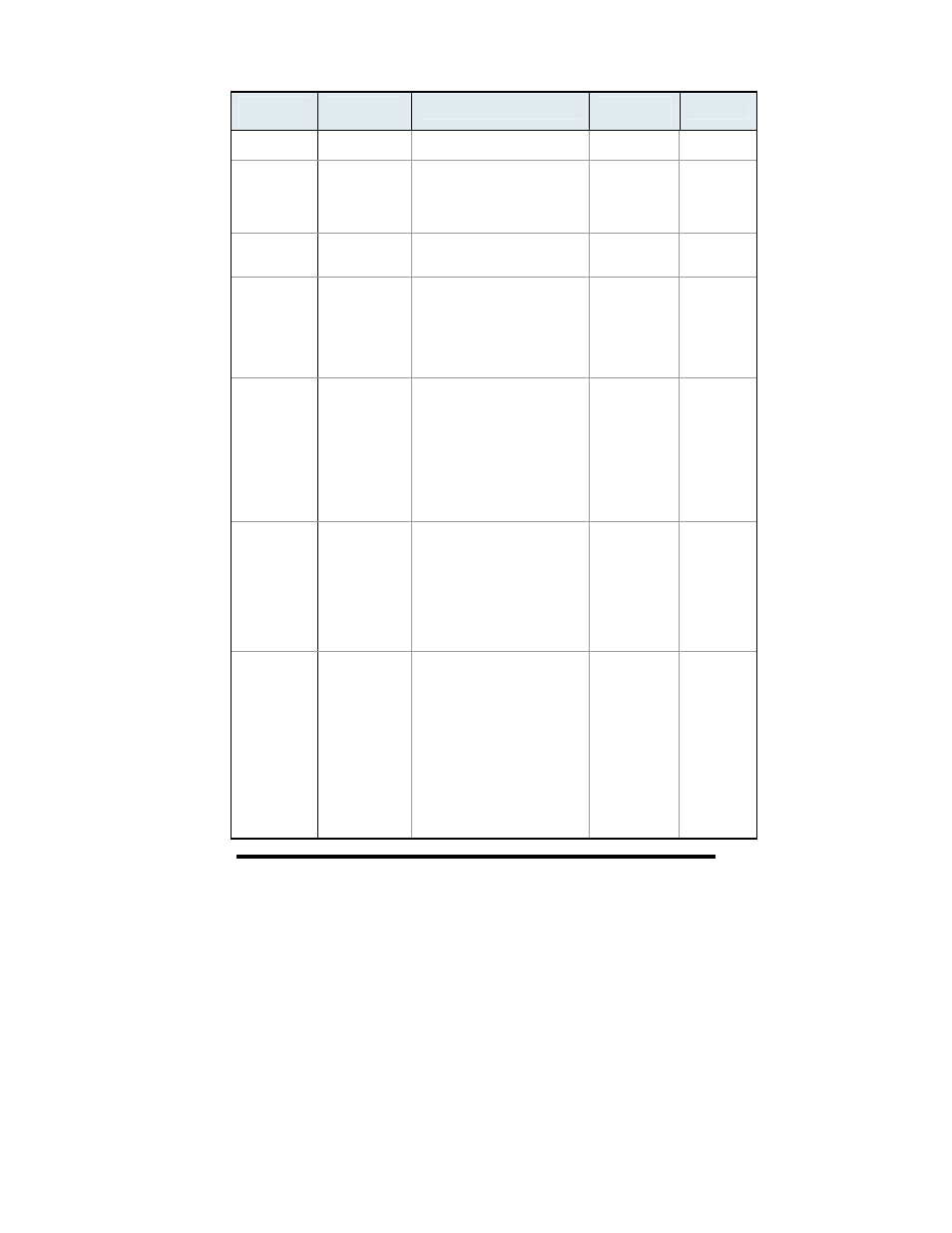 B&B Electronics Zlinx ZP Series User Manual | Page 37 / 70