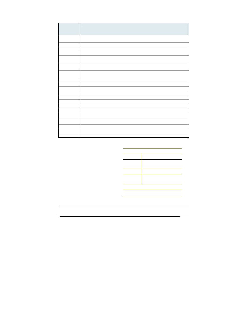 B&B Electronics Zlinx ZP Series User Manual | Page 41 / 70