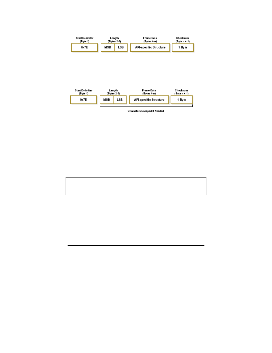 B&B Electronics Zlinx ZP Series User Manual | Page 65 / 70