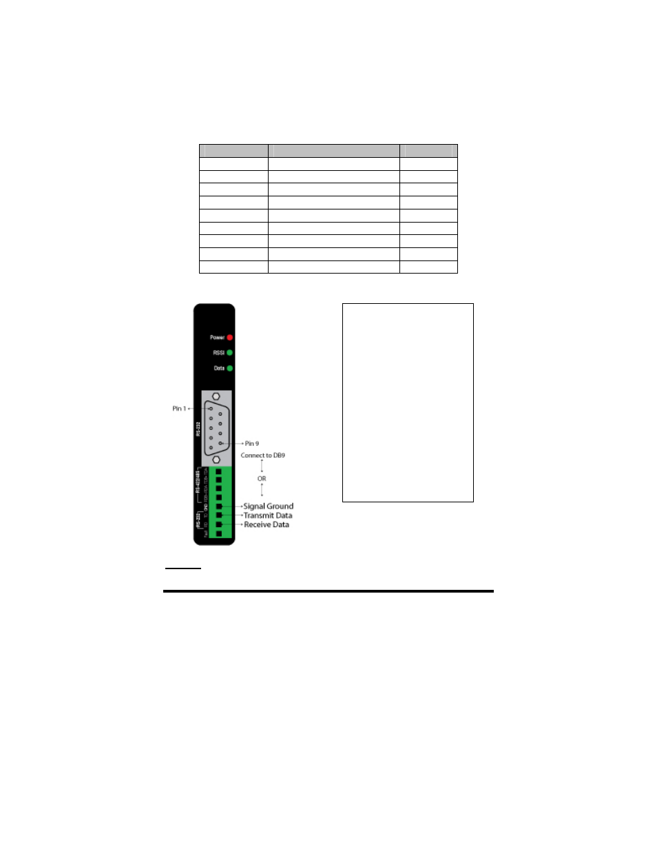 B&B Electronics Zlinx ZP Series User Manual | Page 7 / 70