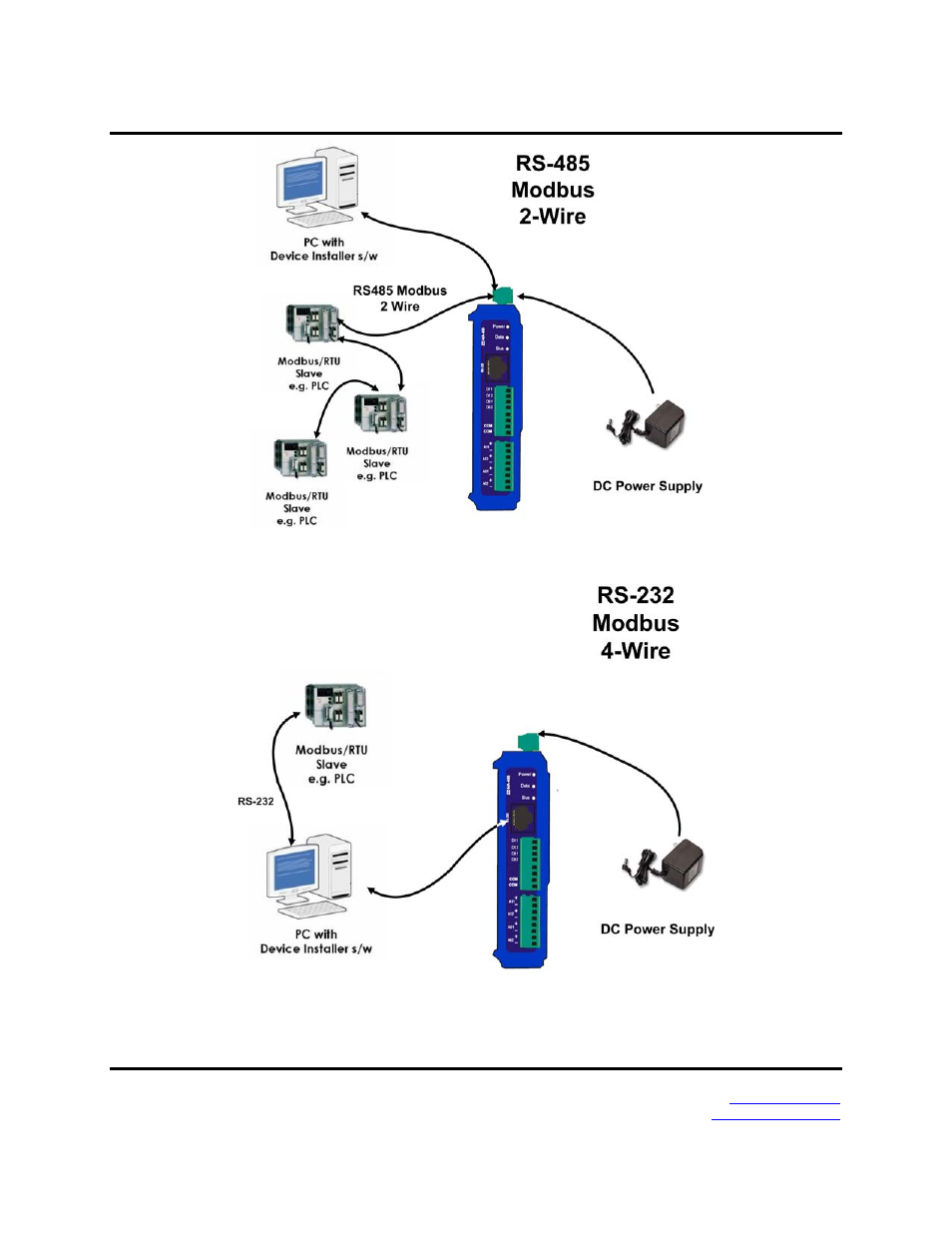 B&B Electronics Zlinx 485 User Manual | Page 23 / 52
