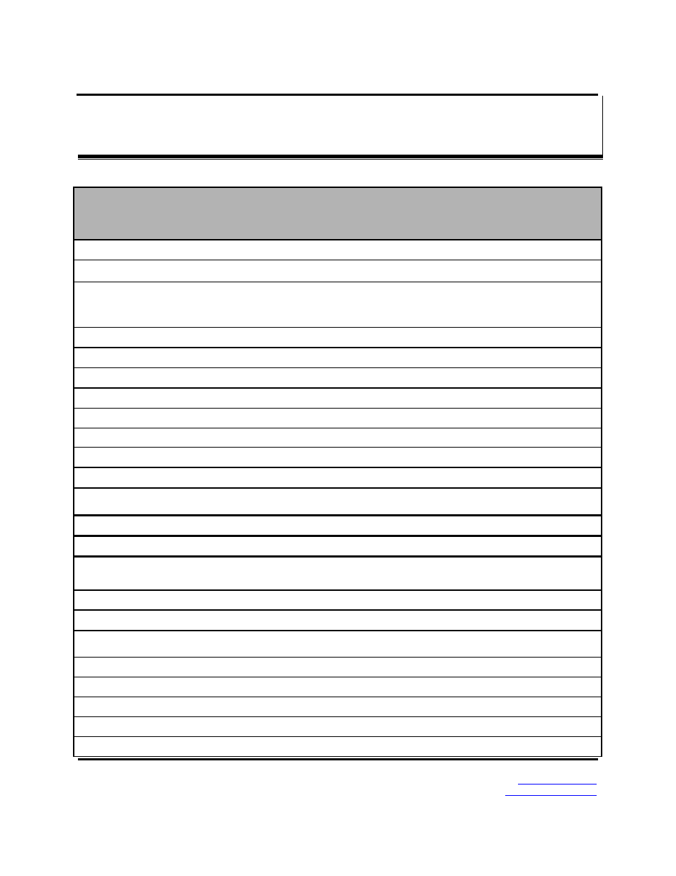 B&B Electronics Zlinx 485 User Manual | Page 40 / 52