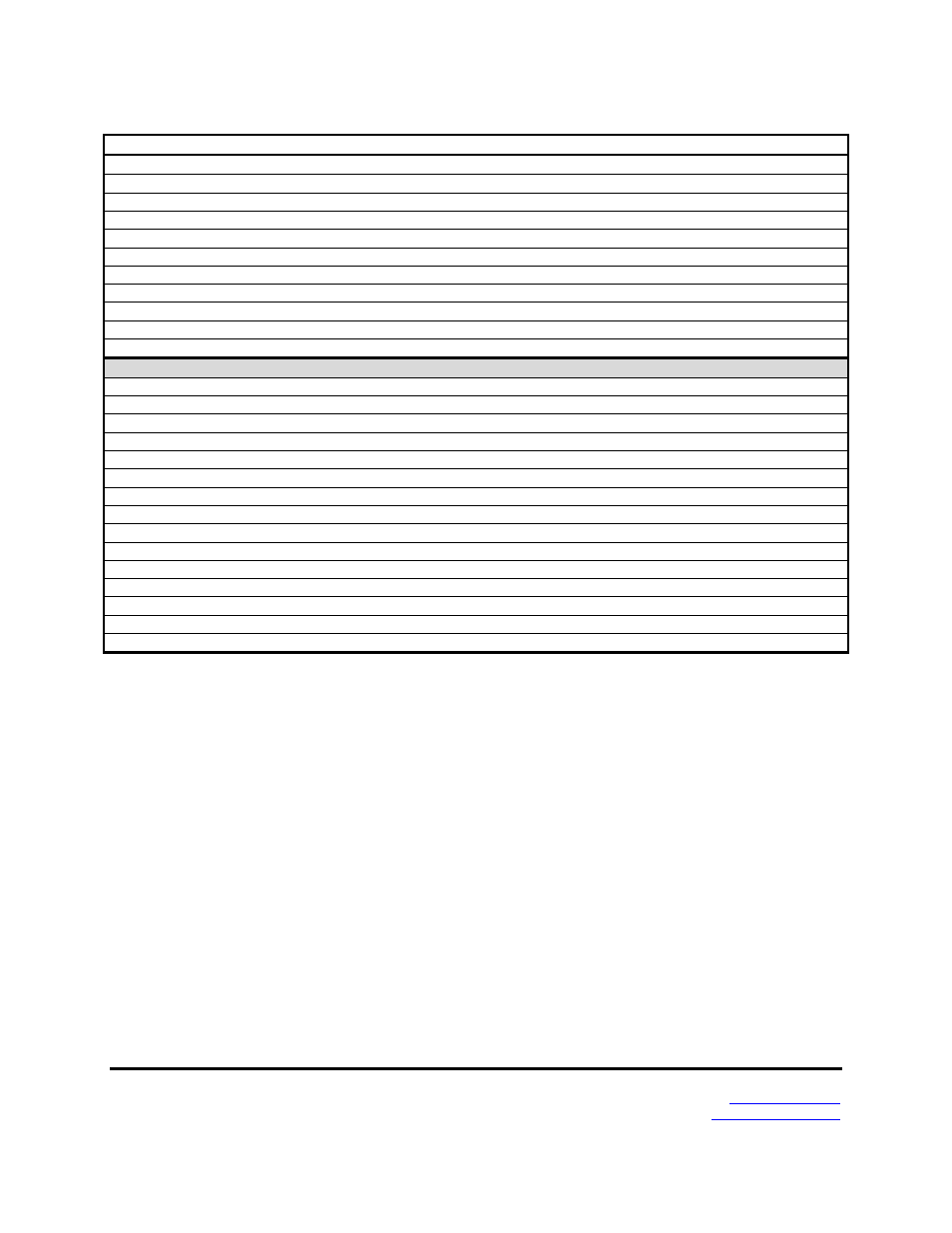 Modbus i/o assignments | B&B Electronics Zlinx 485 User Manual | Page 49 / 52