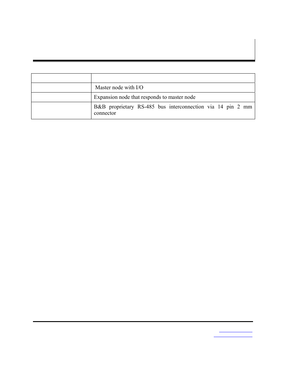 B&B Electronics Zlinx 485 User Manual | Page 52 / 52