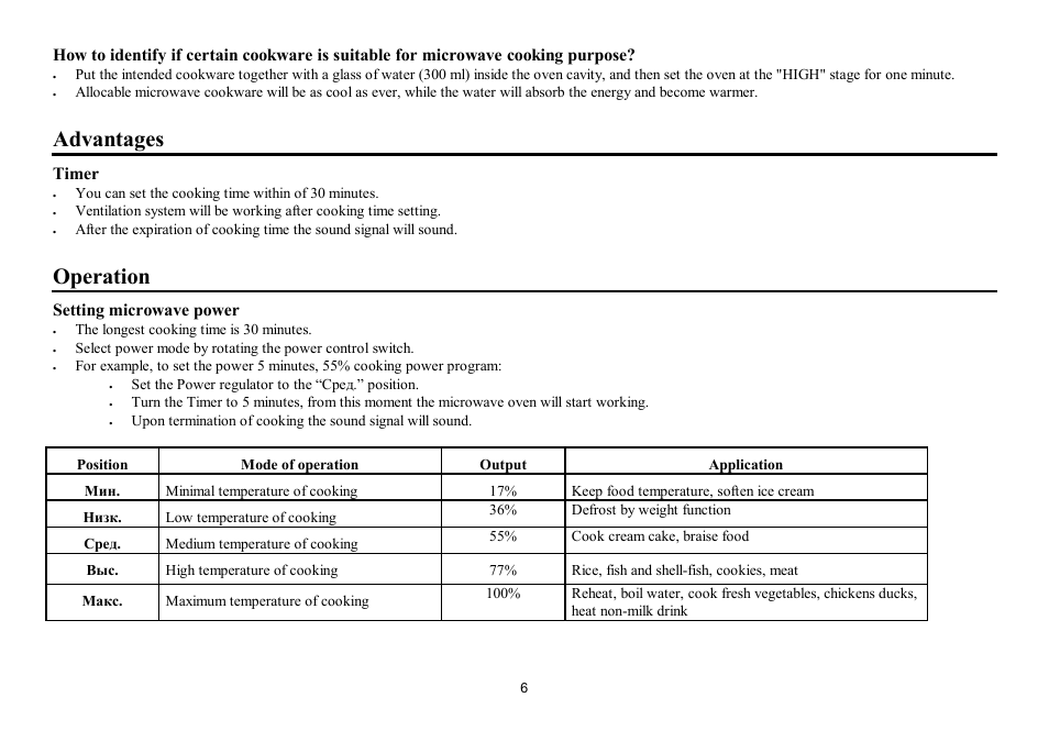 Advantages, Operation | Hyundai H-MW3120 User Manual | Page 6 / 16