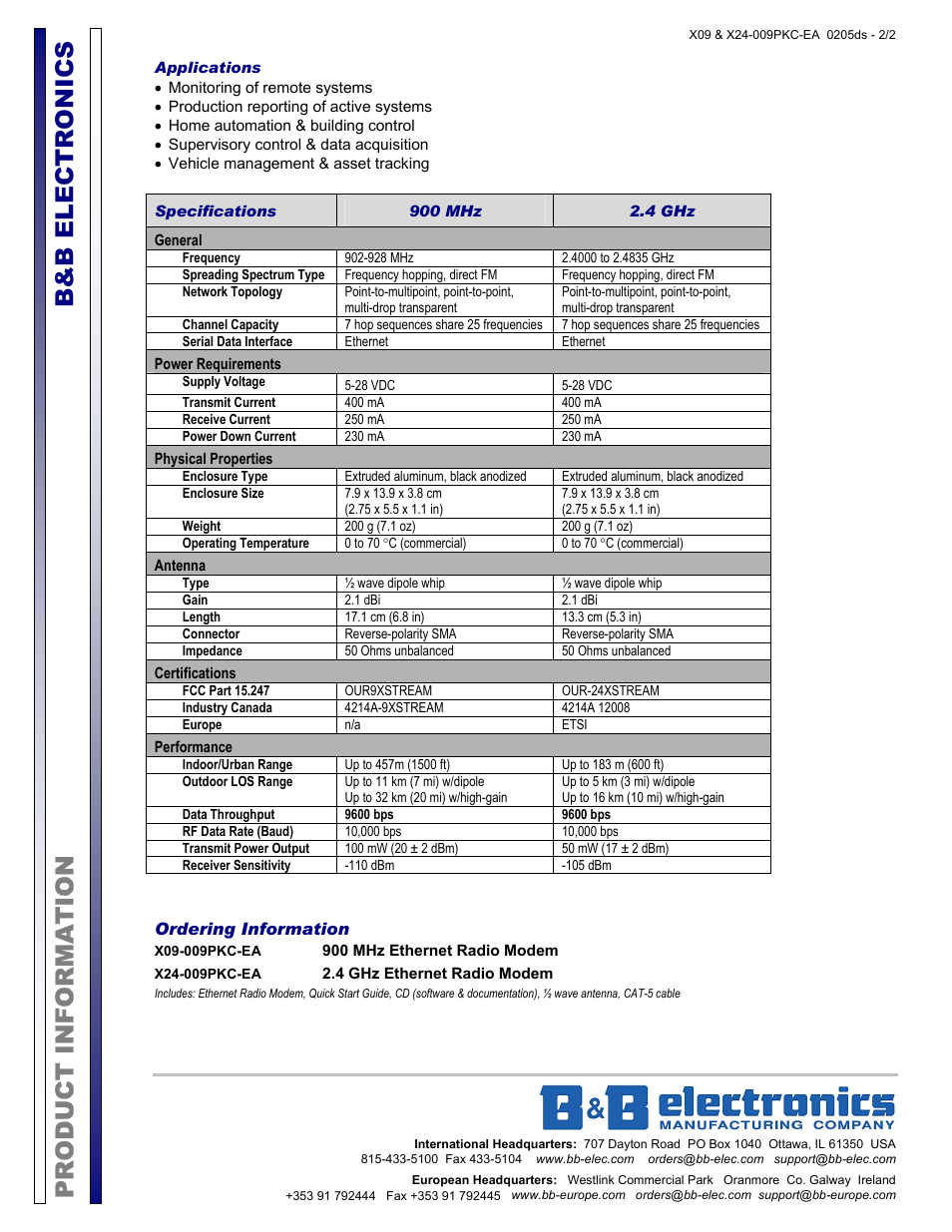 Product information b&b electronics | B&B Electronics X09-009PKC-EA User Manual | Page 2 / 2