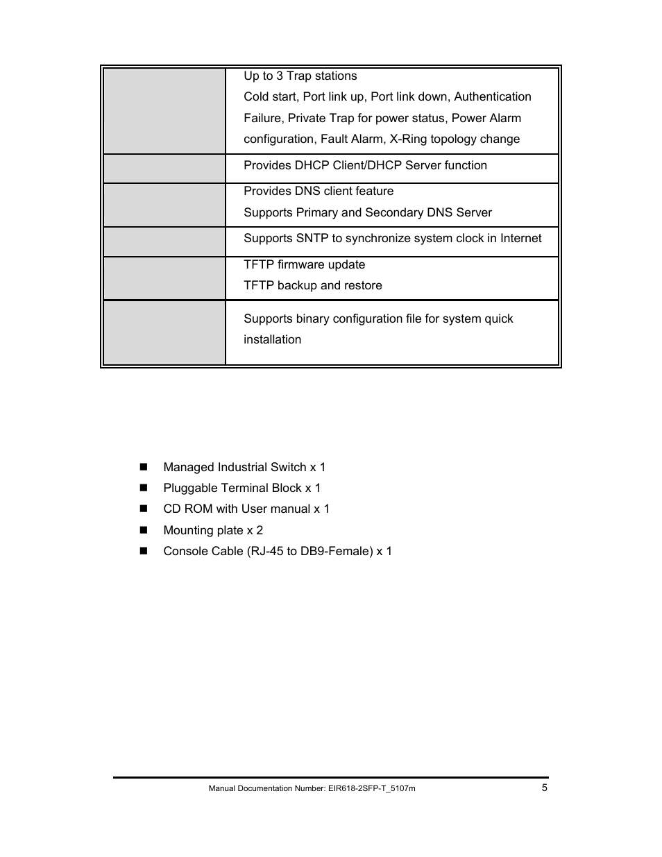 Package contents | B&B Electronics EIR618-2SFP-T User Manual | Page 17 / 116