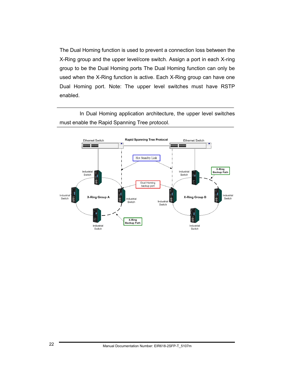 Dual homing application | B&B Electronics EIR618-2SFP-T User Manual | Page 34 / 116