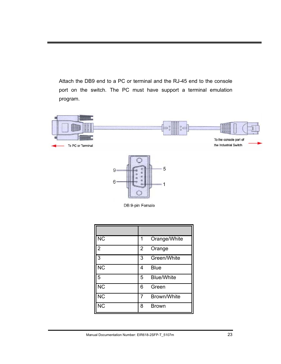 Console management, Connecting to the console port, Pin assignment | B&B Electronics EIR618-2SFP-T User Manual | Page 35 / 116