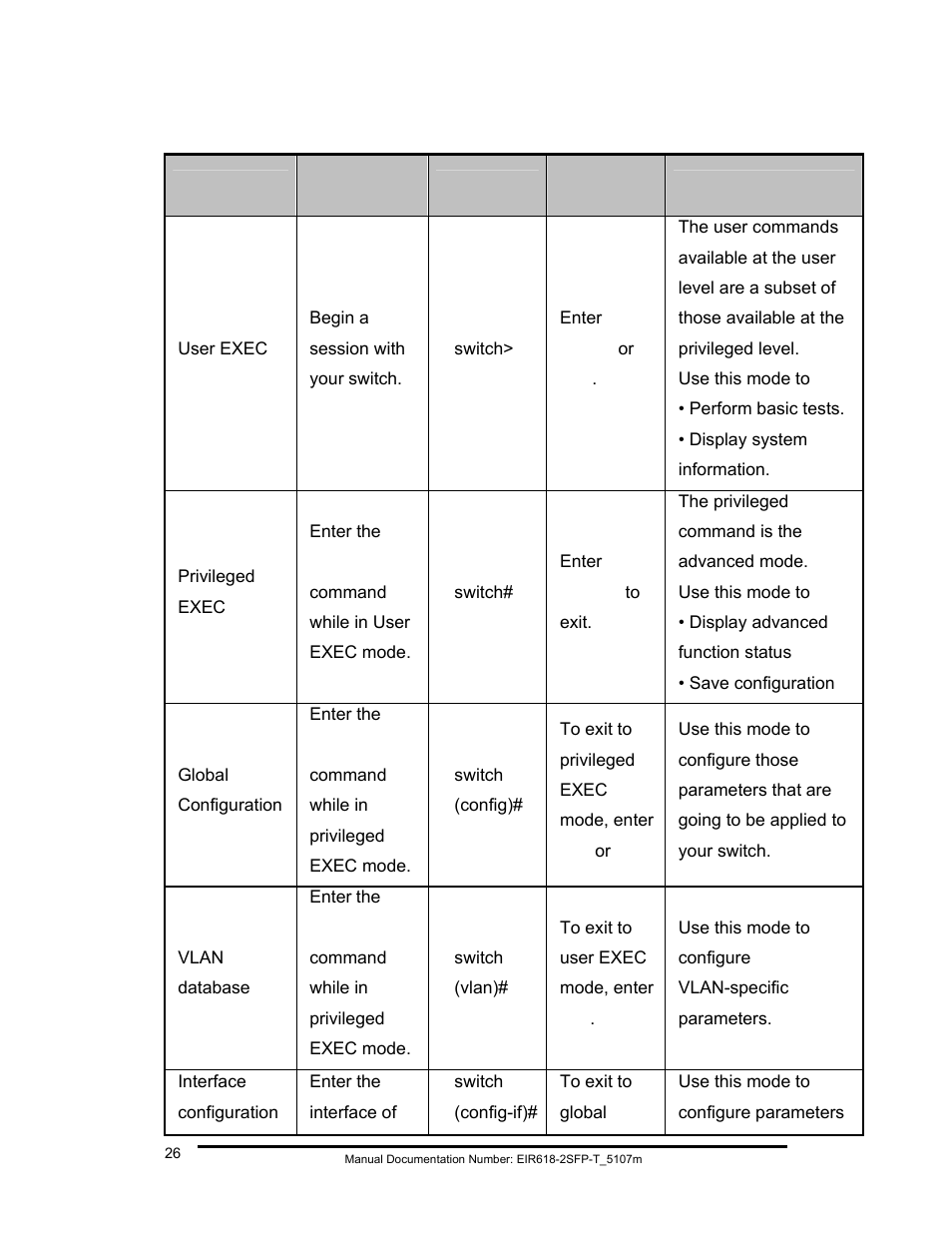 B&B Electronics EIR618-2SFP-T User Manual | Page 38 / 116