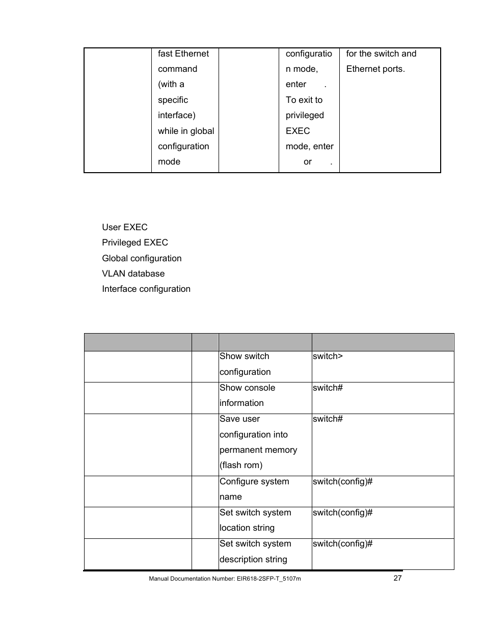 B&B Electronics EIR618-2SFP-T User Manual | Page 39 / 116