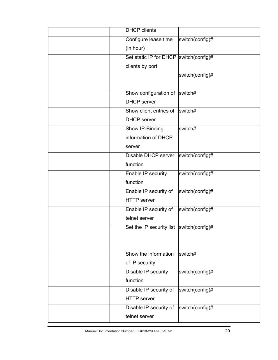B&B Electronics EIR618-2SFP-T User Manual | Page 41 / 116