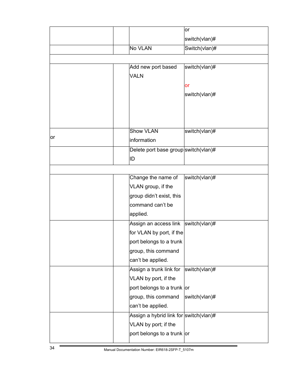 B&B Electronics EIR618-2SFP-T User Manual | Page 46 / 116