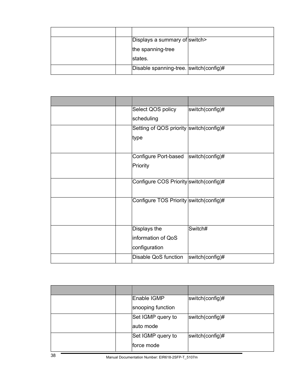 B&B Electronics EIR618-2SFP-T User Manual | Page 50 / 116