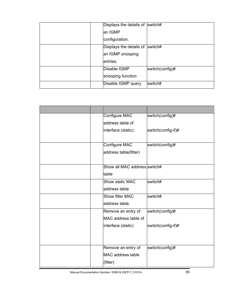 B&B Electronics EIR618-2SFP-T User Manual | Page 51 / 116