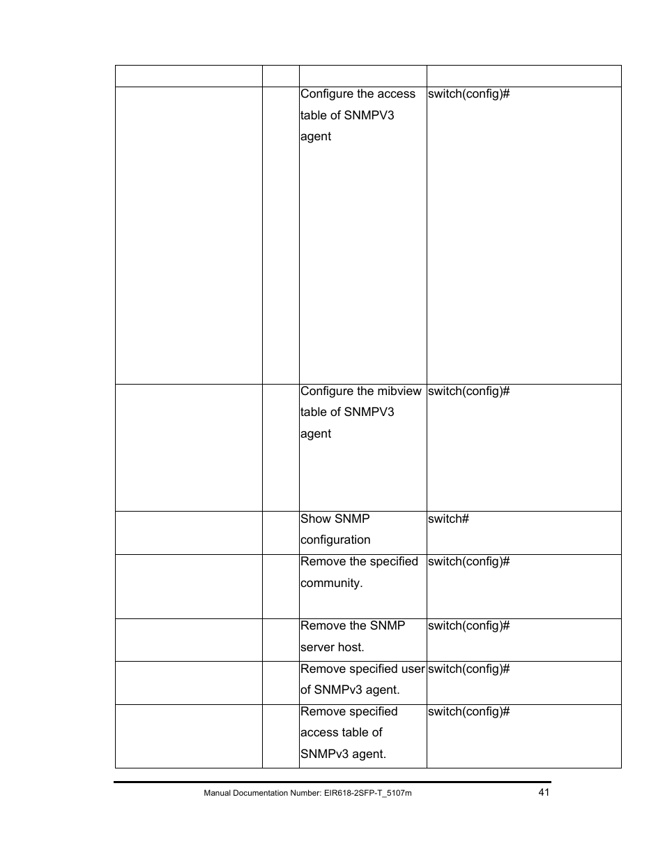 B&B Electronics EIR618-2SFP-T User Manual | Page 53 / 116