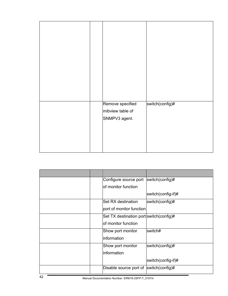 B&B Electronics EIR618-2SFP-T User Manual | Page 54 / 116