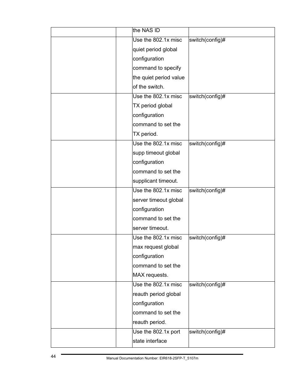 B&B Electronics EIR618-2SFP-T User Manual | Page 56 / 116