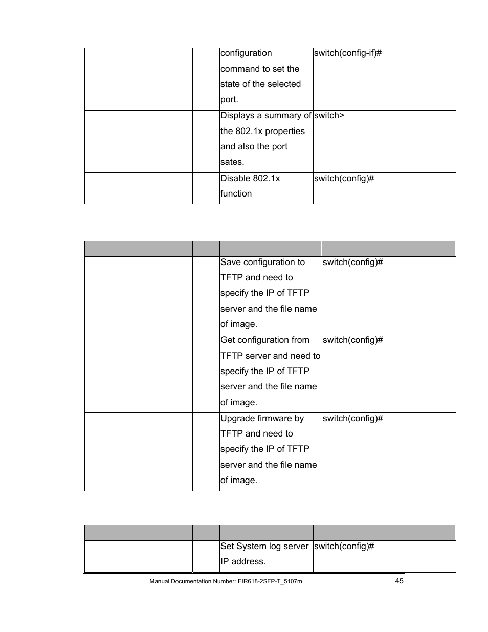B&B Electronics EIR618-2SFP-T User Manual | Page 57 / 116