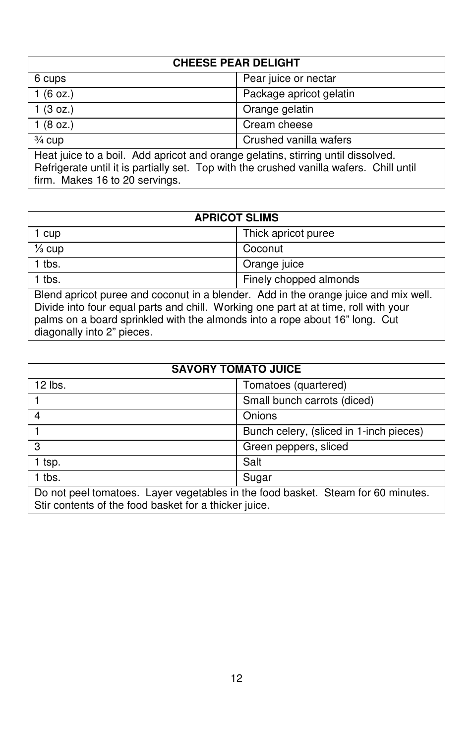 West Bend Back to Basics NUTRI STEAMER L5725A 01/09 User Manual | Page 12 / 15