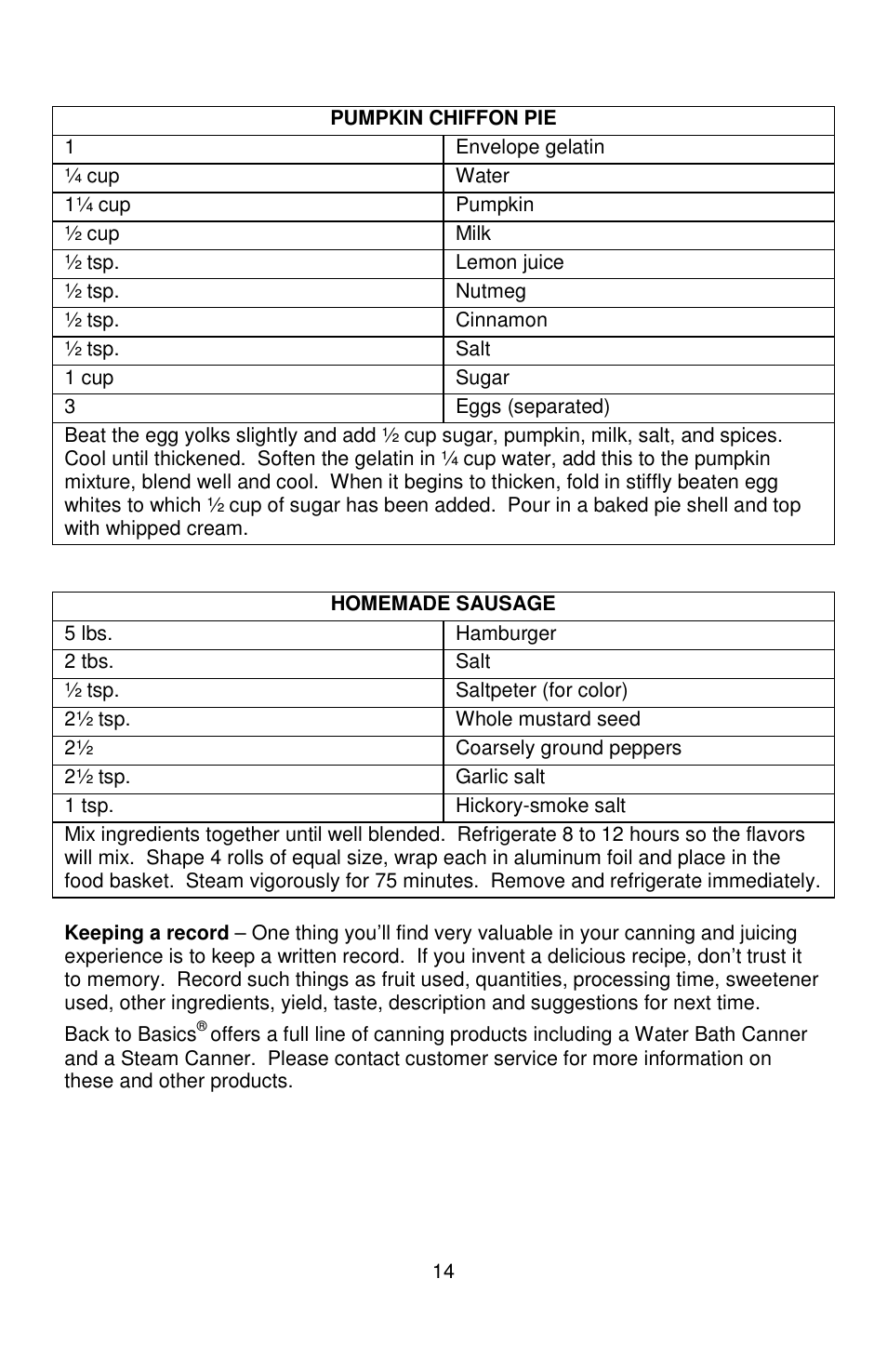 West Bend Back to Basics NUTRI STEAMER L5725A 01/09 User Manual | Page 14 / 15