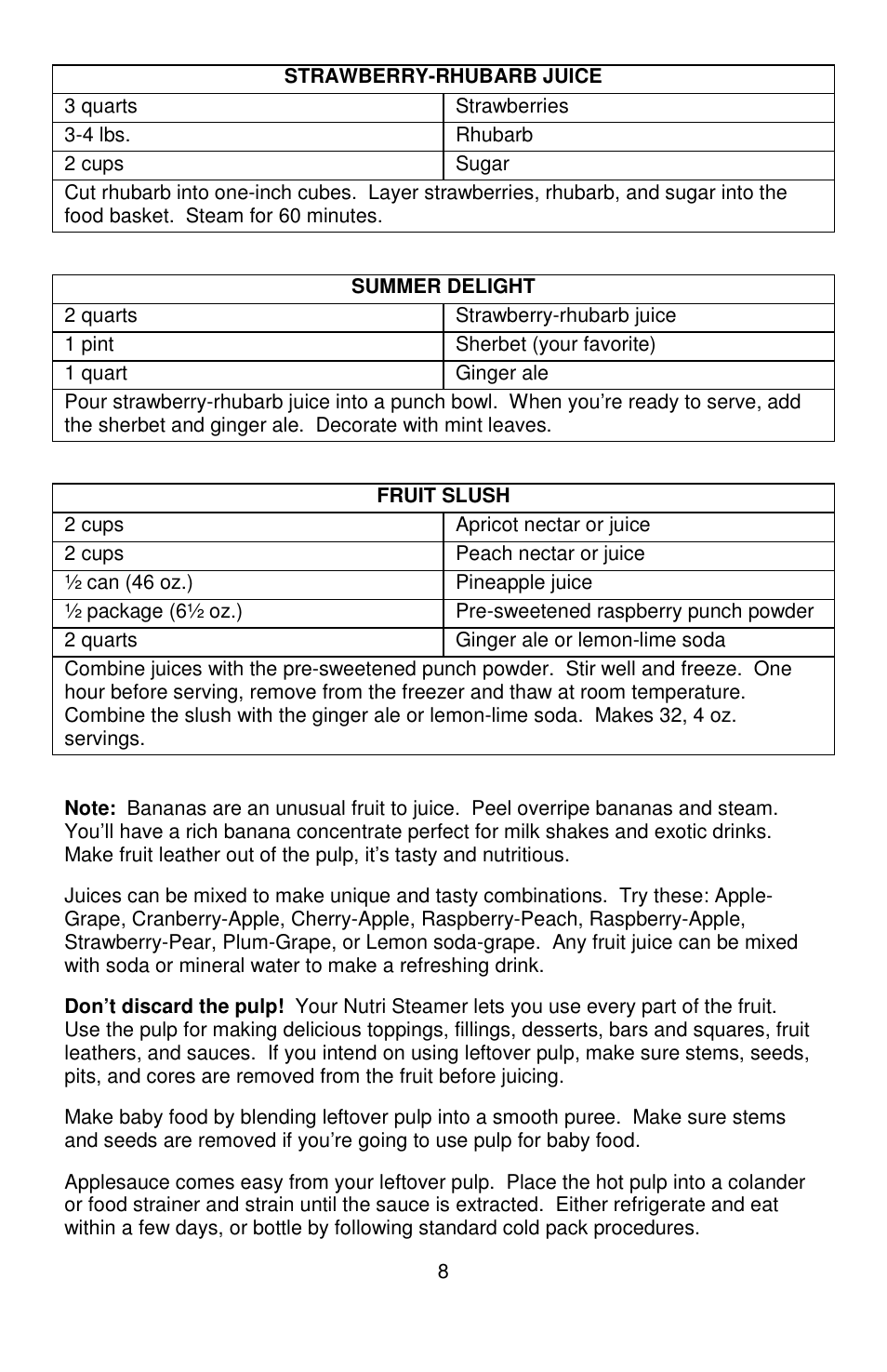 West Bend Back to Basics NUTRI STEAMER L5725A 01/09 User Manual | Page 8 / 15