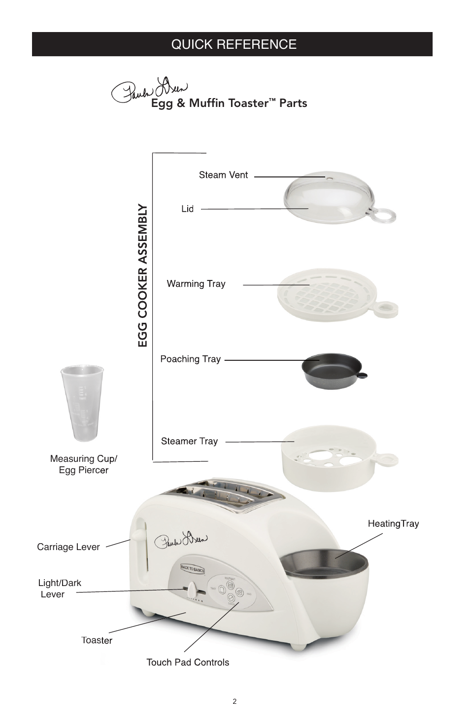 Quick reference, Egg & mufﬁ n toaster, Parts | West Bend Back to Basics TEM500PDWH User Manual | Page 2 / 13