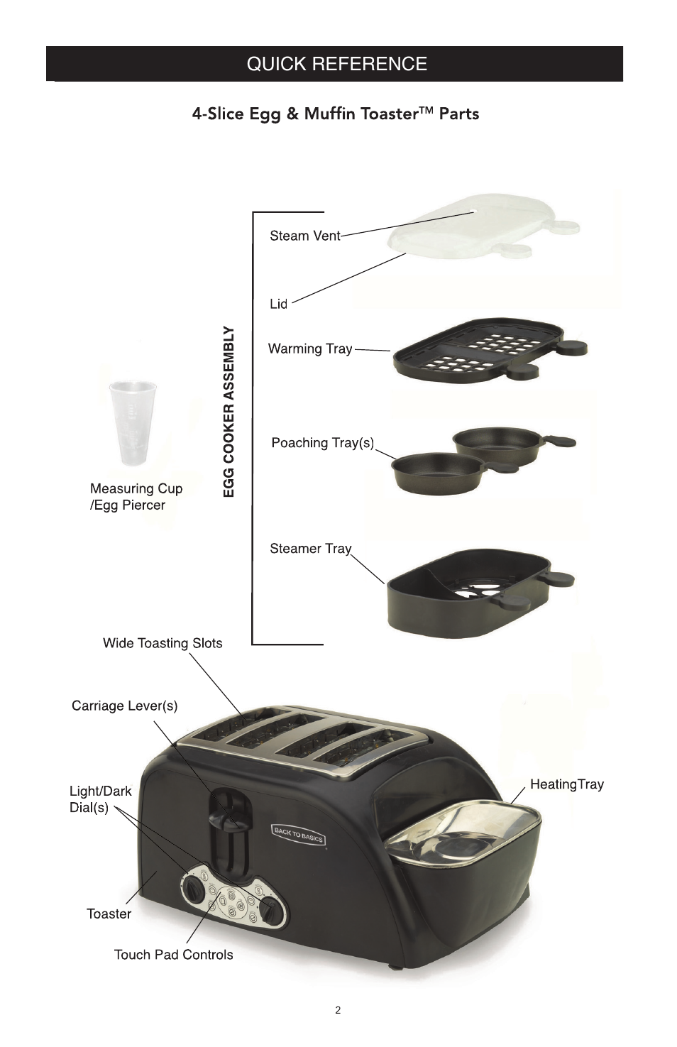 Quick reference | West Bend Back to Basics TEM4500 User Manual | Page 2 / 15
