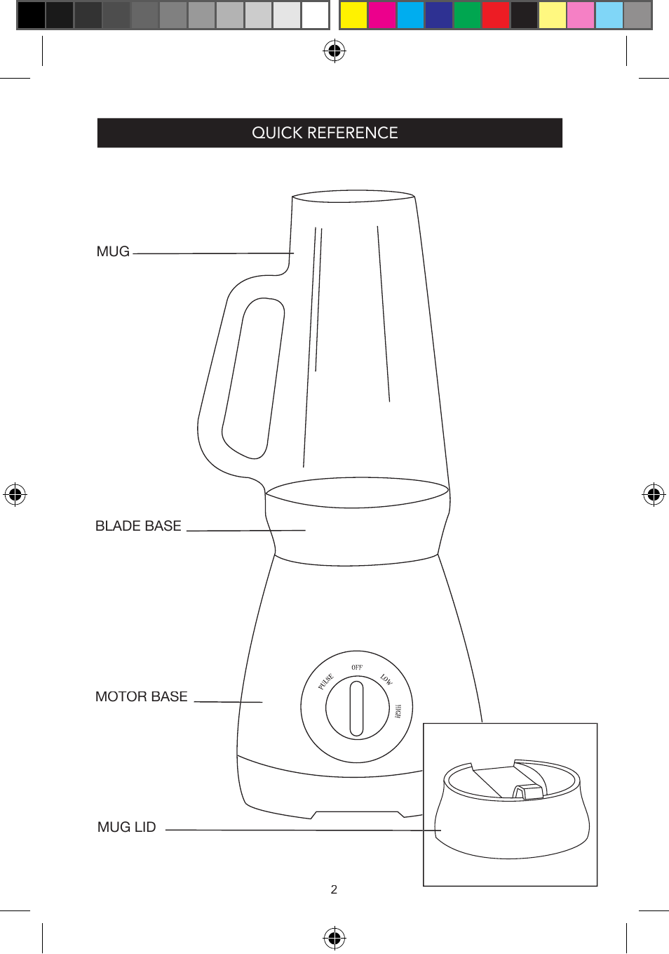 West Bend Back to Basics BPE3BRAUS User Manual | Page 2 / 16