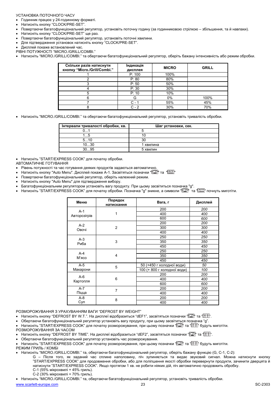 Scarlett SC-2303 User Manual | Page 23 / 47