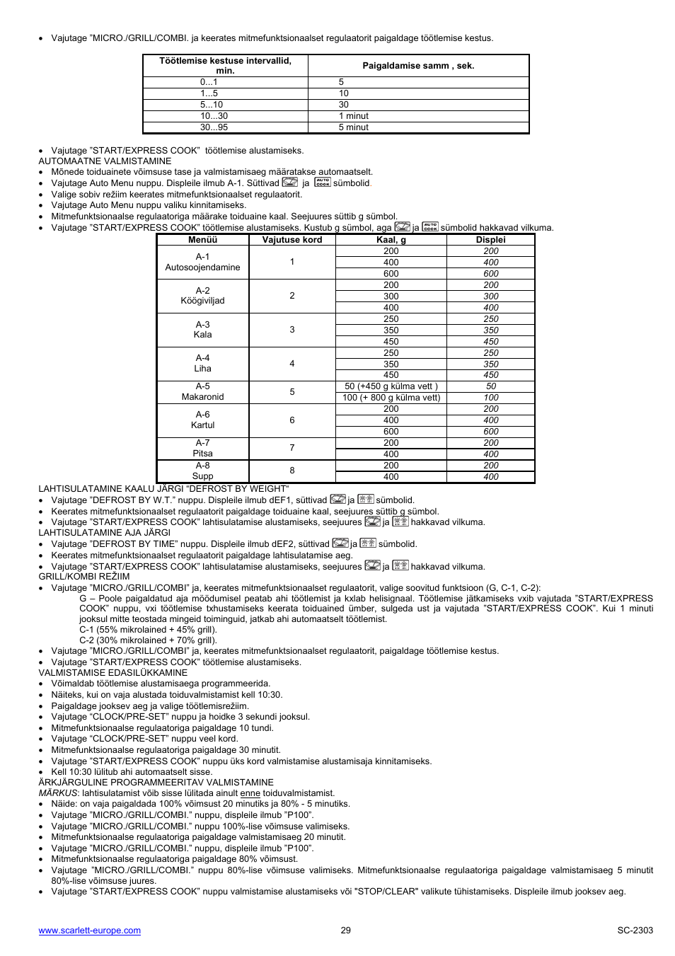 Scarlett SC-2303 User Manual | Page 29 / 47