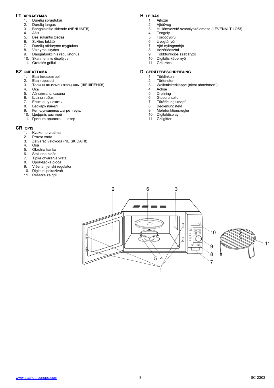 Scarlett SC-2303 User Manual | Page 3 / 47