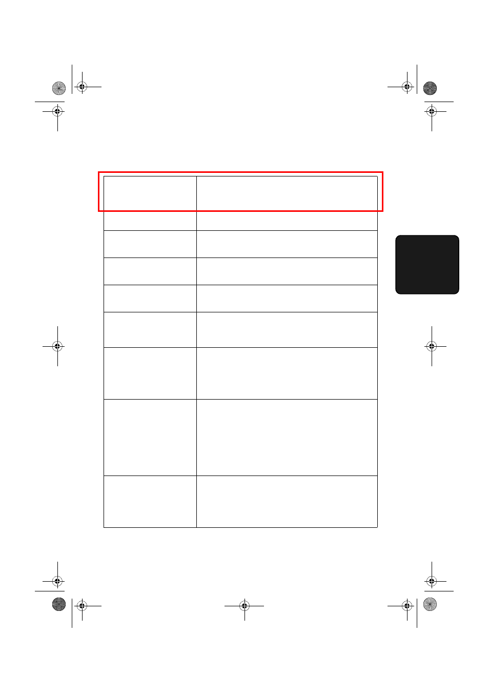 Display messages (cordless handset) | West Bend Back to Basics UX-CC500 User Manual | Page 119 / 139