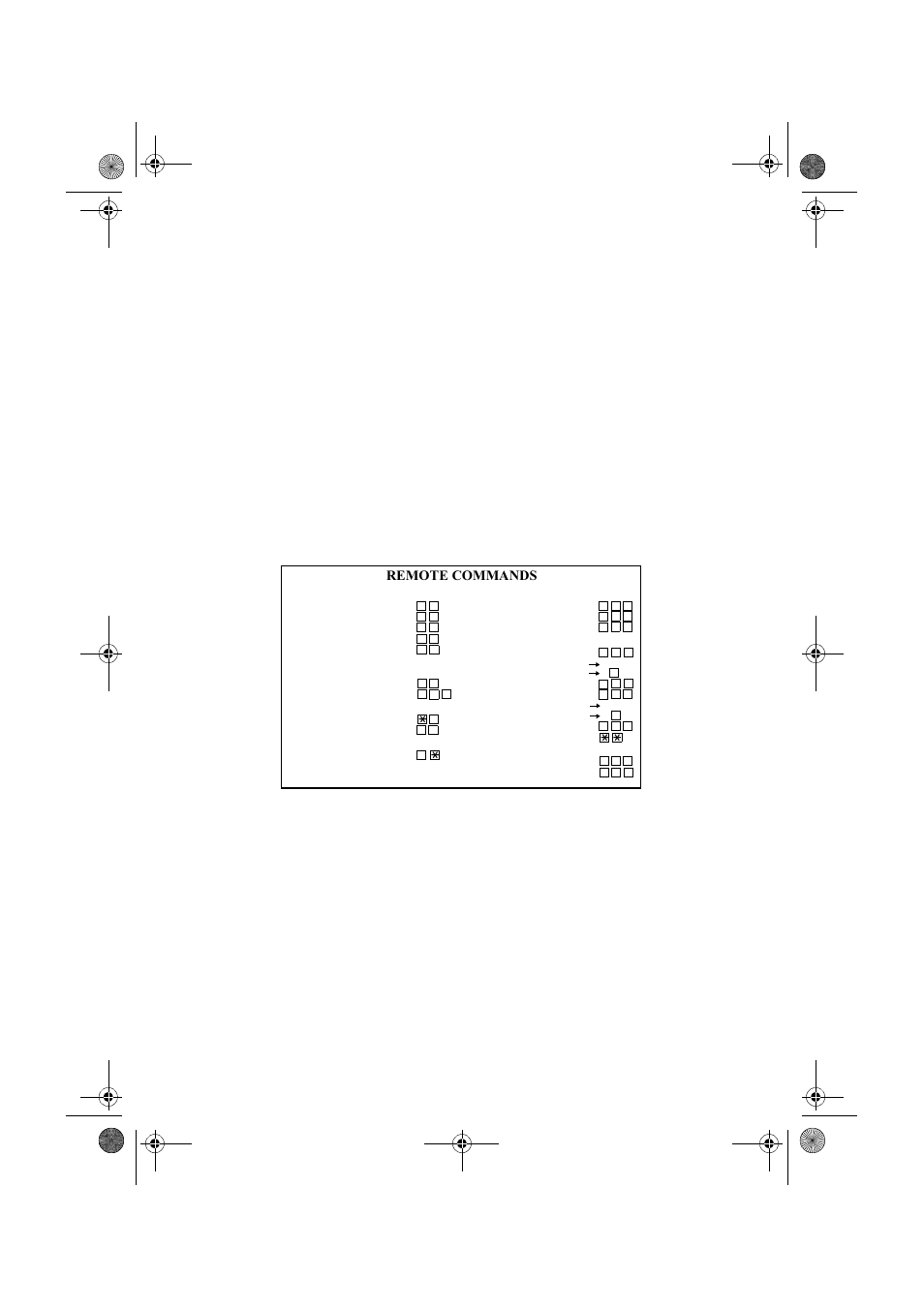 Remote commands | West Bend Back to Basics UX-CC500 User Manual | Page 134 / 139