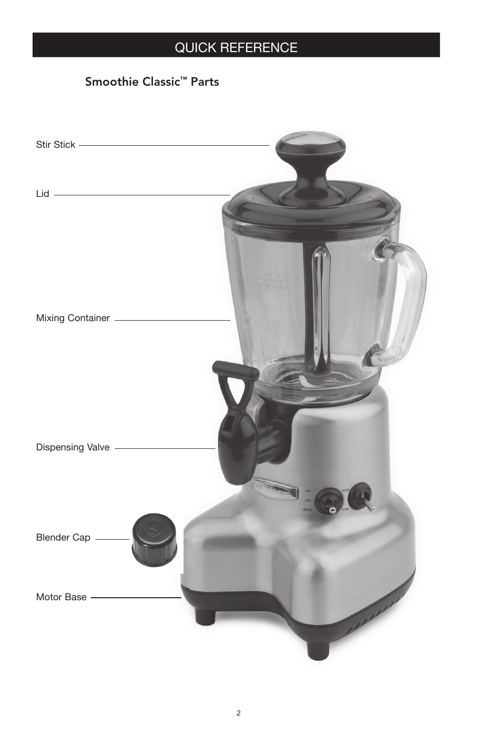 Quick reference, Smoothie classic, Parts | West Bend Back to Basics SCL5 User Manual | Page 2 / 17