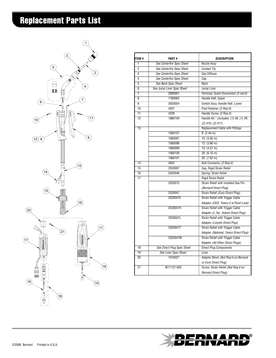 Replacement parts list, Am p | Bernard Q-Gun ™ Series User Manual | Page 2 / 2