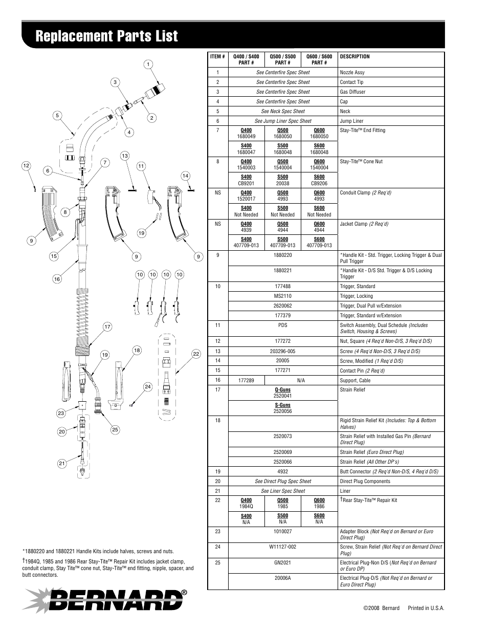 Replacement parts list, Am p | Bernard S400 User Manual | Page 2 / 2