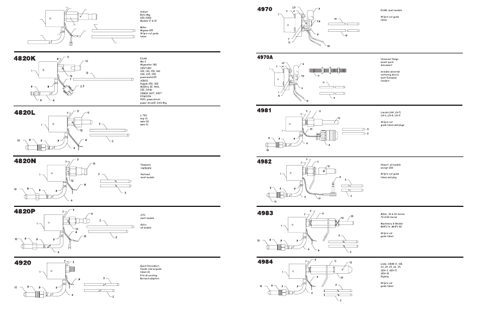 4820g | Bernard Quick Disconnect Feedder End Adapter Kits 4820G - 4995 User Manual | Page 2 / 4